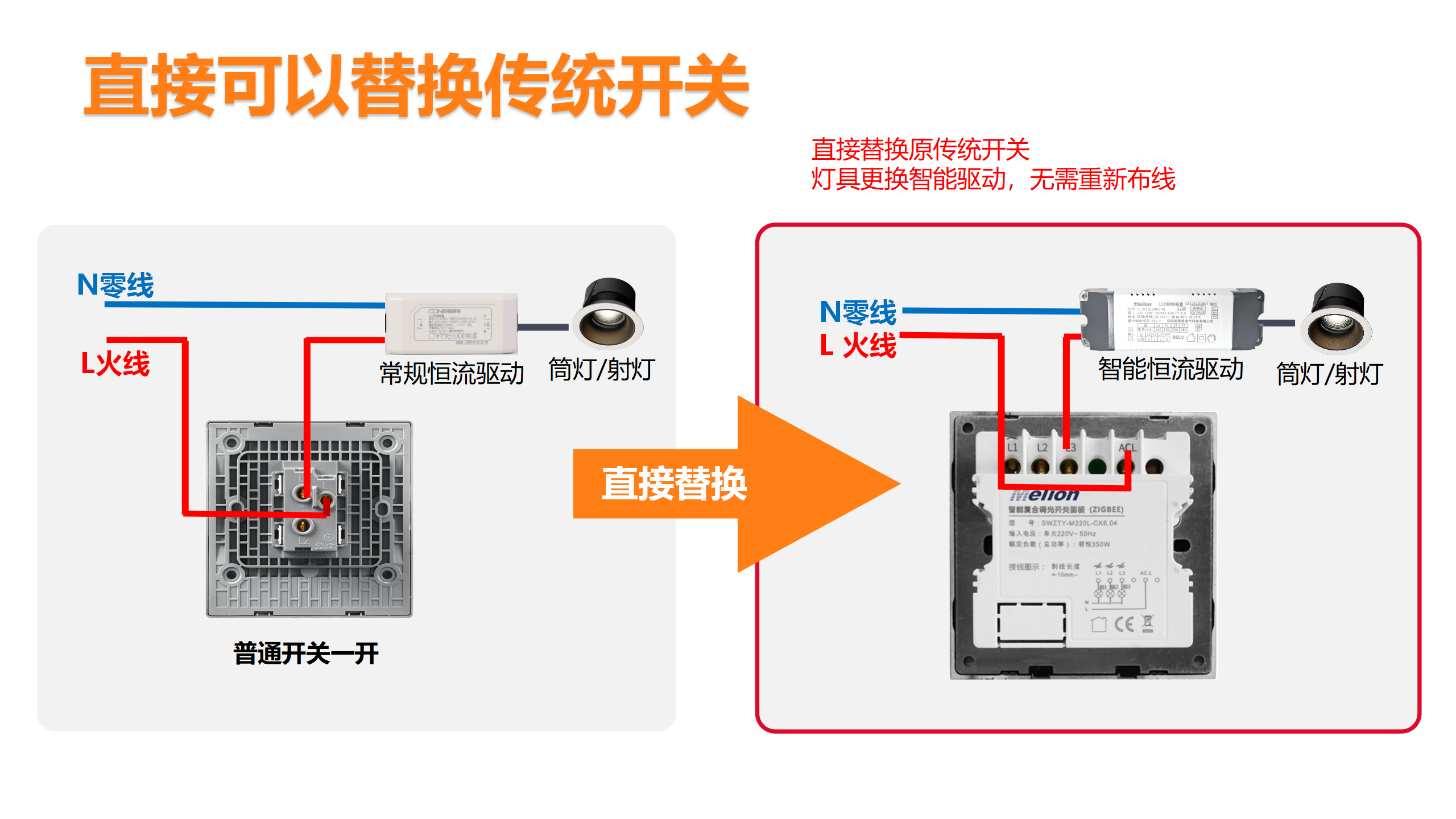 照明經銷商如何破局01_21.png 照明經銷商如何破局01_21.png